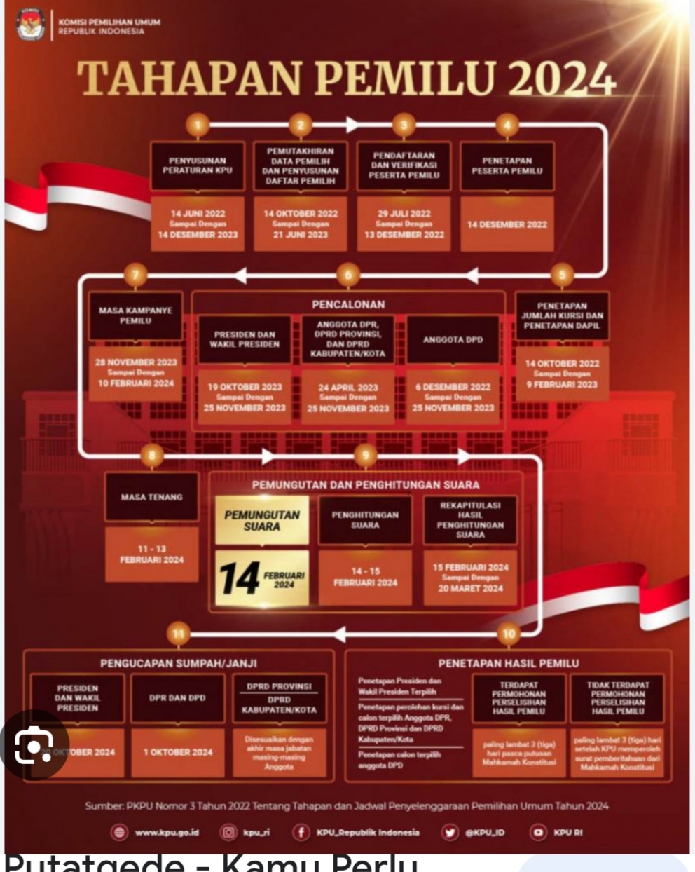 7 Tokoh KETUM Organisasi Nasional “Serukan Kampanye PILPRES yang sehat dan Cerdas”